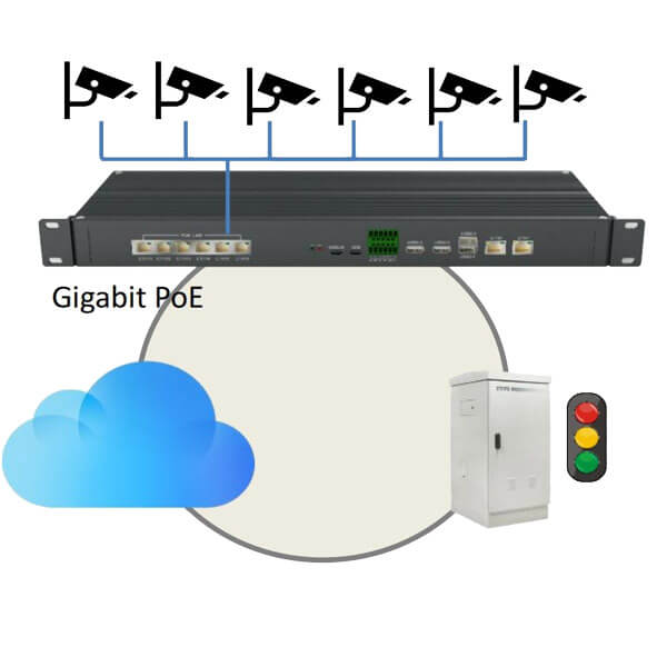 AI Intelligent Transportation Edge Server
