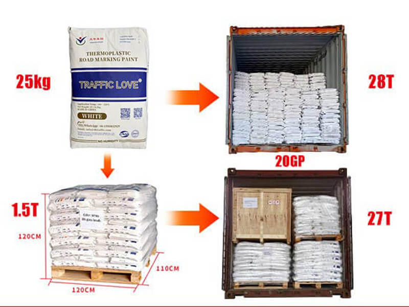 20 feet container loading