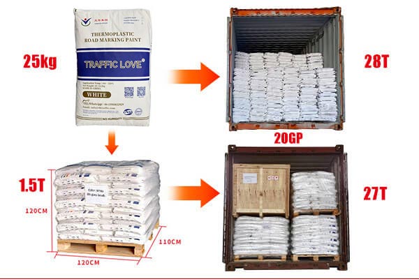 20FT Container Cold Solvent Road Marking Paint